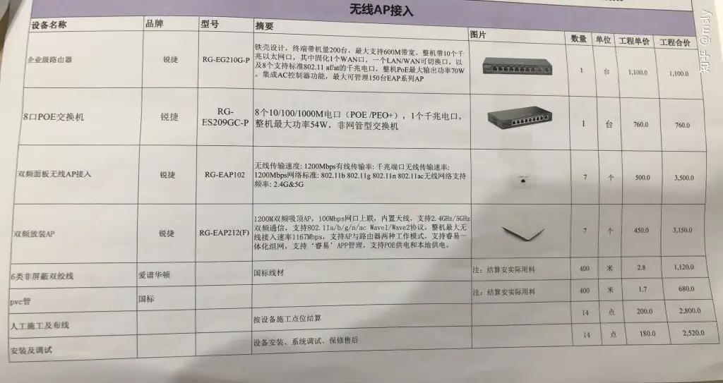 rujie-ac-ap-1.webp